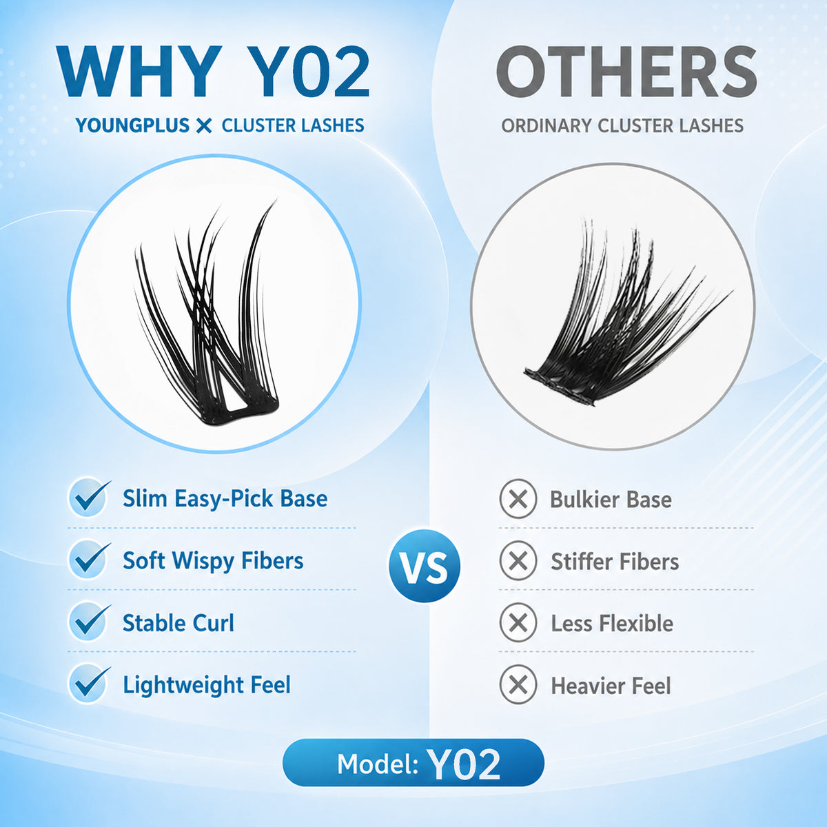 YOUNGPLUS Y02 Wispy Cluster Lashes – 10–18mm DIY Lash Extensions
